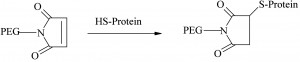 Figure 3 Figure 3