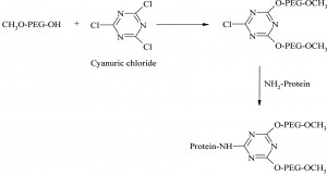 Figure 9 Figure 9