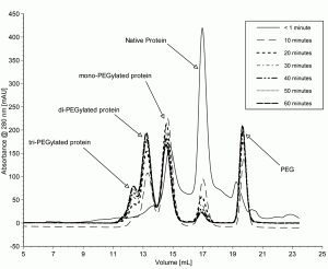 figure12 Figure 12
